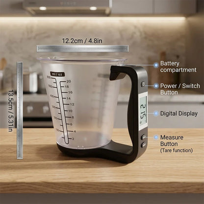 SmartPrecision Cup