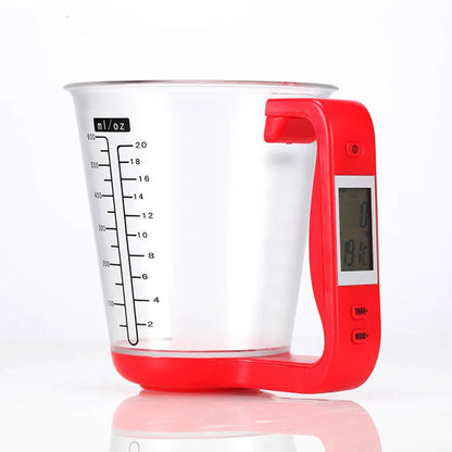 SmartPrecision Cup